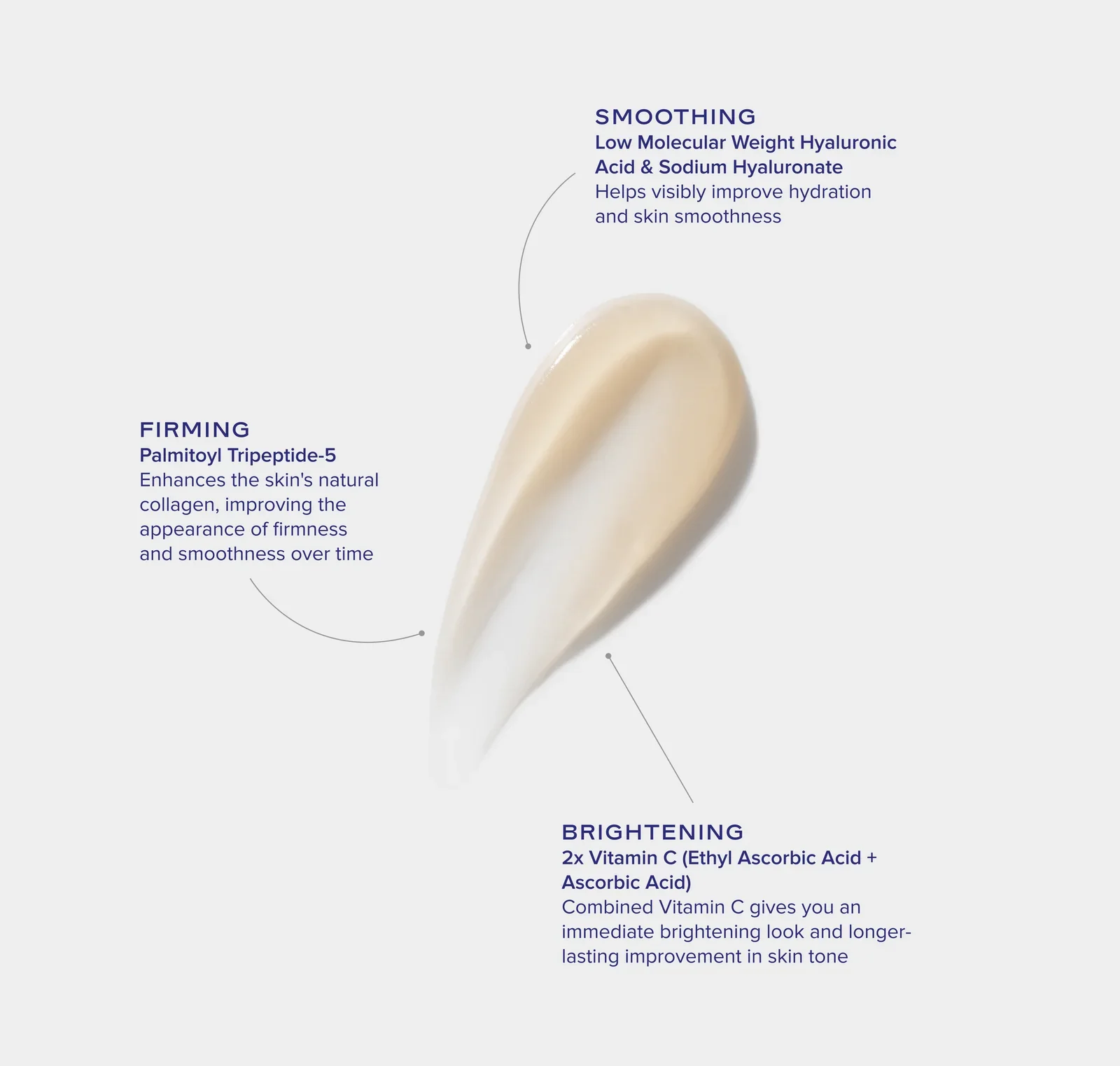 is clinical genexc firming eye gel